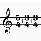 Odd Time Signature Examples & The Musicians Who .